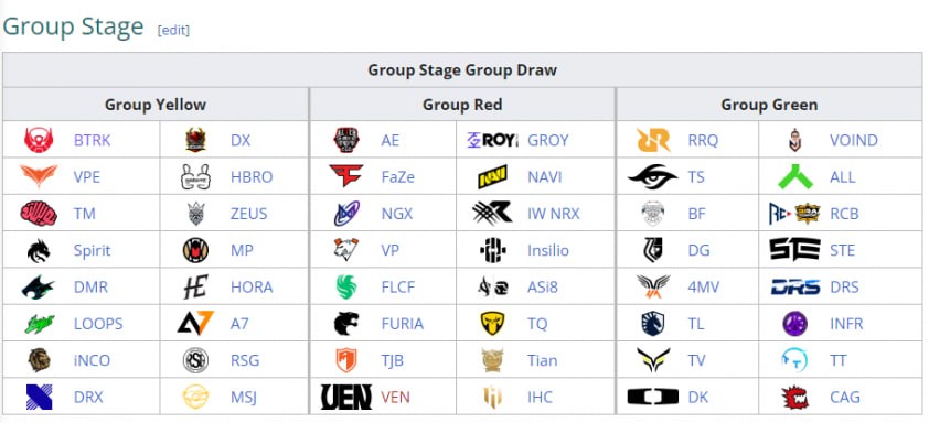 Lịch thi đấu PMGC 2024 mới nhất Lịch thi đấu PMGC 2024 mới nhất
