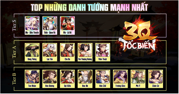 3Q Tốc Biến chính thức ra mắt, tặng Giftcode - Ảnh 4. 3Q Tốc Biến chính thức ra mắt, tặng Giftcode - Ảnh 4.