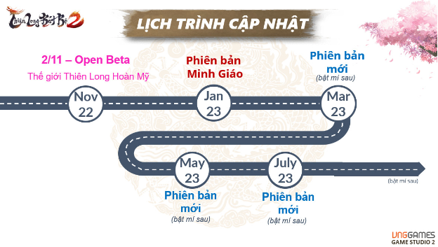 Game thủ Thiên Long Bát Bộ 2 VNG canh giờ đón môn phái mới xuất hiện trong phiên bản Thánh Hỏa Thần Long - Ảnh 5. Game thủ Thiên Long Bát Bộ 2 VNG canh giờ đón môn phái mới xuất hiện trong phiên bản Thánh Hỏa Thần Long - Ảnh 5.