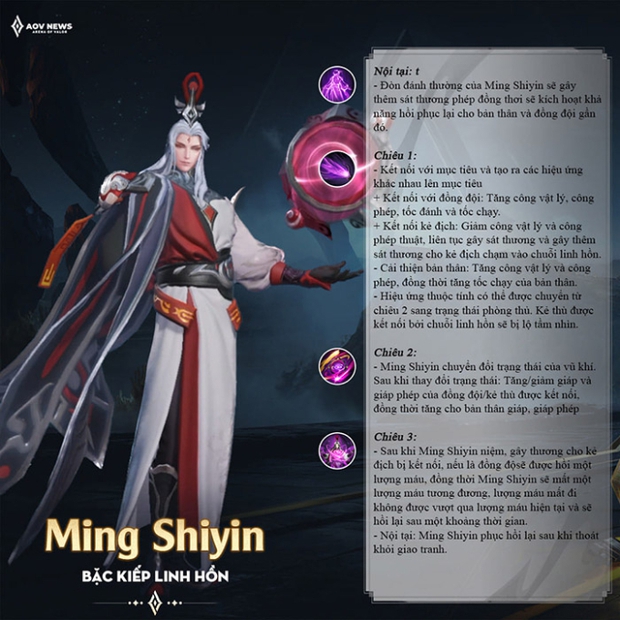 Bê nguyên tướng sang máy chủ thử nghiệm, game mũi nhọn củng cố tin đồn sáp nhập? - Ảnh 1. Bê nguyên tướng sang máy chủ thử nghiệm, game mũi nhọn củng cố tin đồn sáp nhập? - Ảnh 1.