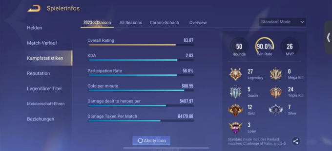 Bất bại ở trời Âu, game thủ nổi tiếng hào hứng chinh phục rank Liên quân Việt - Ảnh 2.