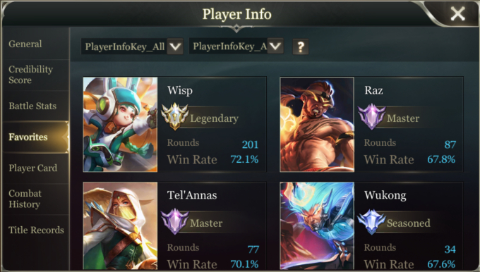 Bất bại ở trời Âu, game thủ nổi tiếng hào hứng chinh phục rank Liên quân Việt - Ảnh 1.