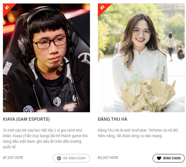 Cận ngày đóng vote WeChoice, fan game "lật ngửa" chiến thuật ủng hộ nam tuyển thủ duy nhất - Ảnh 3.