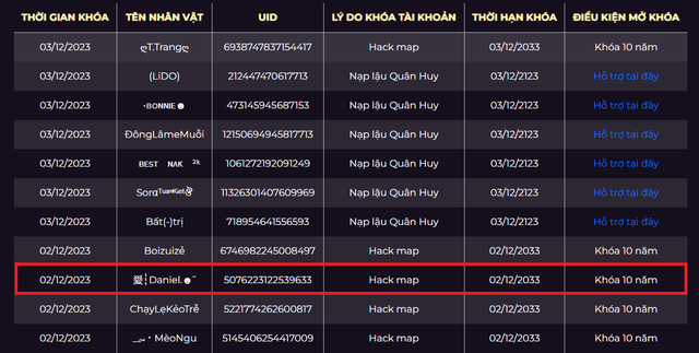 Game thủ Liên Quân “bay màu” tài khoản 540 trang phục, số tiền ước chừng lên tới hàng chục triệu - Lý do khiến cộng đồng hả hê - Ảnh 4. Game thủ Liên Quân “bay màu” tài khoản 540 trang phục, số tiền ước chừng lên tới hàng chục triệu - Lý do khiến cộng đồng hả hê - Ảnh 4.