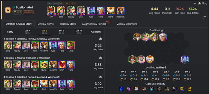 screenshot_11 ĐTCL 14.21b: Ahri reroll, con bài bá đạo trong phiên bản mới sẽ thay đổi lối chơi thế nào? screenshot 11