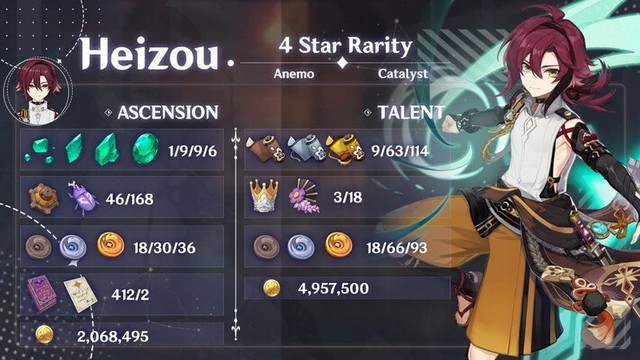 shikanoin-heizou-3 Rò rỉ thông tin nhân vật Shikanoin Heizou sắp ra mắt shikanoin heizou 3