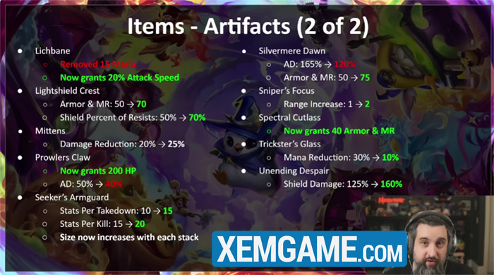 Thay đổi ĐTCL 14.22: Hóa Hình Bánh Ngọt có mốc