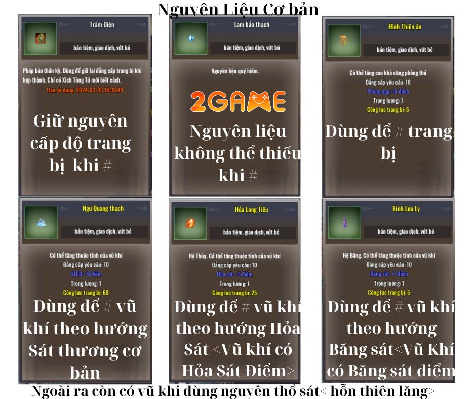 Bảng nguyên liệu để nâng cấp trang bị Tam Giới Phân Tranh