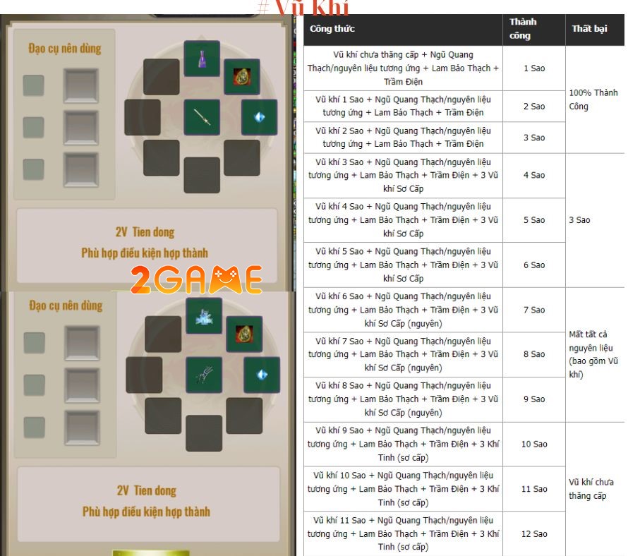 Hướng dẫn nâng cấp trang bị trong game Tam Giới Phân Tranh Mobile tam gioi phan tranh 5