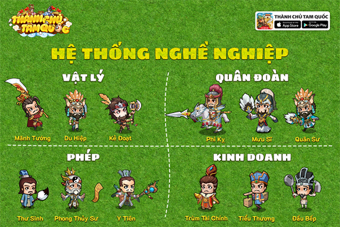 thanh-chu-tam-quoc-tang-giftcode-va-iphone-7 Nhân dịp ra mắt, Thành Chủ Tam Quốc tặng giftcode và Iphone 14 Pro Max cực khủng thanh chu tam quoc tang giftcode va iphone 7