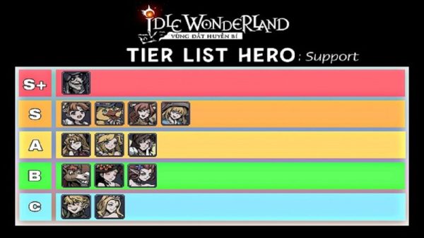 Tier list Idle Wonderland tháng 10 tất tần tật các champ mới nhất tier list idle wonderland6jpg