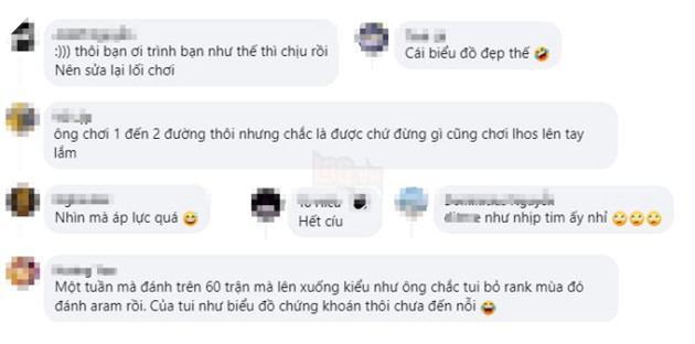 Toc Chien: Game thu co bieu do ty le thang nhu dien tam do khien nhieu nguoi to mo 5 Tốc Chiến: Game thủ có biểu đồ tỷ lệ thắng như điện tâm đồ khiến nhiều người tò mò