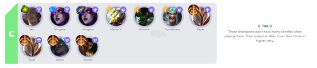 Toc Chien: Game thu co bieu do ty le thang nhu dien tam do khien nhieu nguoi to mo 3 Tốc Chiến: Game thủ có biểu đồ tỷ lệ thắng như điện tâm đồ khiến nhiều người tò mò