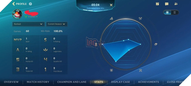 Xuất hiện game thủ Tốc Chiến sở hữu tỷ lệ thắng 100% chỉ bằng một lối chơi cực dị