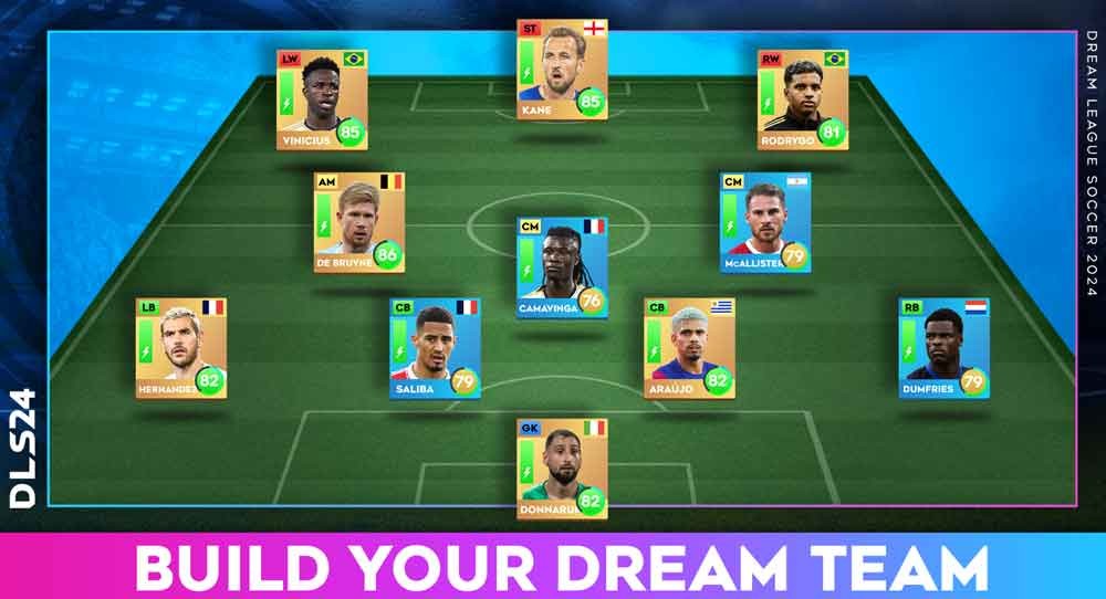Top cầu thủ mạnh nhất DLS 2024 Top cầu thủ mạnh nhất DLS 2024