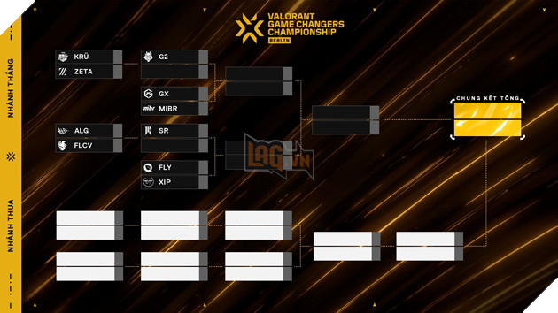 Thong Tin Can Biet Ve VALORANT Game Changers Championship 2024 2 Thông Tin Cần Biết Về VALORANT Game Changers Championship 2024 2