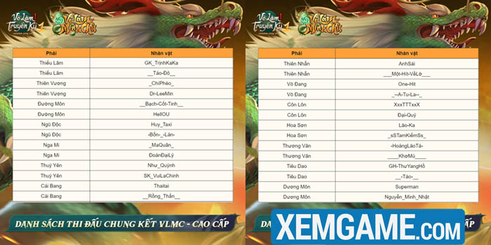 VLTK1 Mobile: Công bố Top 28 game thủ bước vào Vòng Chung Kết Võ Lâm Minh Chủ mùa 2 vltk1m 3 6