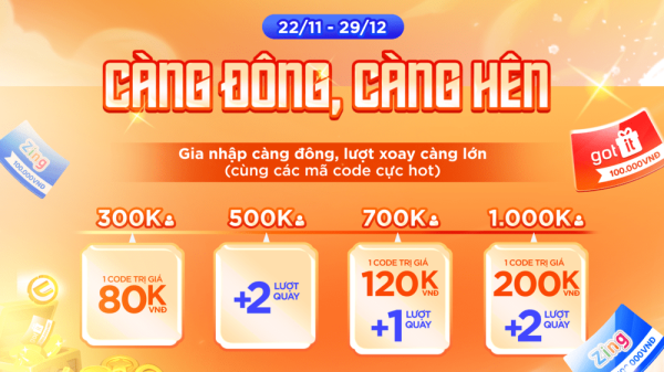 VNGGames Rewards tung sự kiện tri ân 'khủng', tặng ngay xe máy điện Vinfast và iPhone 15 Pro Max cho game thủ vnggames rewards tung su kien tri an khung tang ngay xe may dien vinfast va iphone 15 pro max cho game thu thumb 1700638320 12png