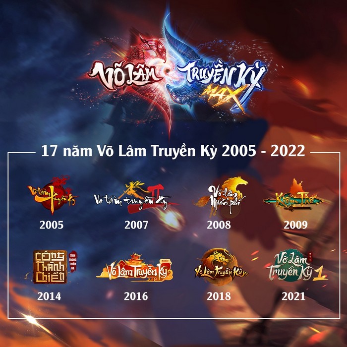 Võ Lâm Truyền Kỳ MAX