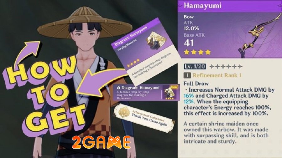 vukhirenduoc-genshinimpact-5 Top 7 vũ khí có thể chế tạo tốt nhất trong game Genshin Impact vukhirenduoc genshinimpact 5