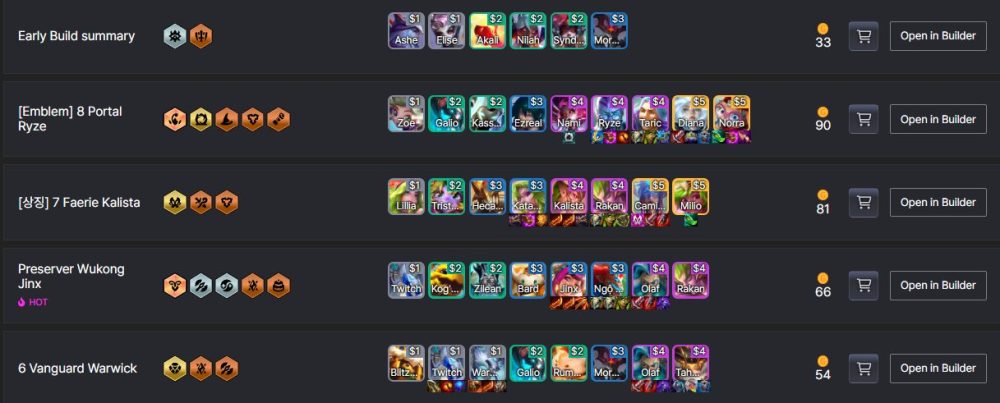 vwfmsc5d-screenshot_1 ĐTCL 14.21: Huyết Trượng chính thức bị loại bỏ, Warwick được buff khỏe bù lại vwfmsc5d screenshot 1