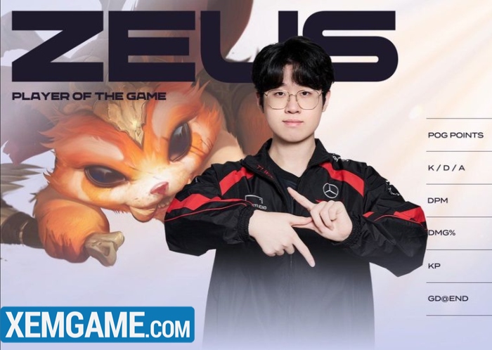 zeus-gnar-2024 Tuyển thủ T1 sẽ chọn tướng nào làm skin nếu vô địch CKTG 2024? zeus gnar 2024