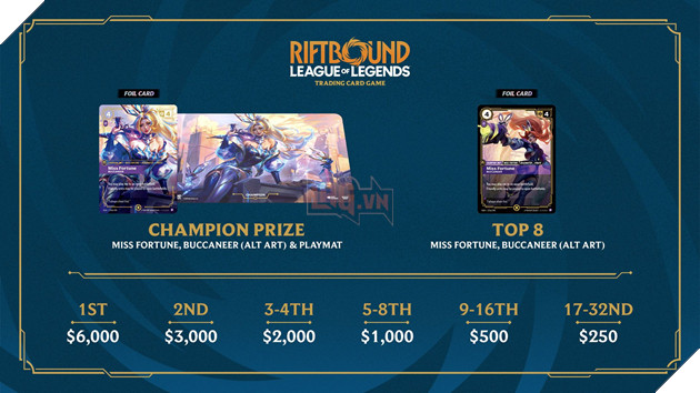 Nhà Sản Xuất Game Thẻ Bài Riftbound Chia Sẻ Định Hướng Hệ Sinh Thái Esports Của Riot Games 5
