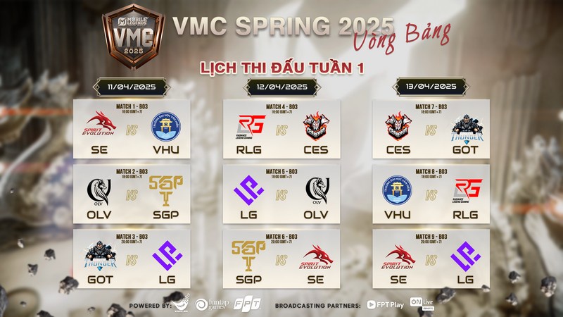 [Raybet] Giải vô địch thể thao điện tử quốc gia - VietNam MLBB Championship Spring 2025 chính thức khởi tranh