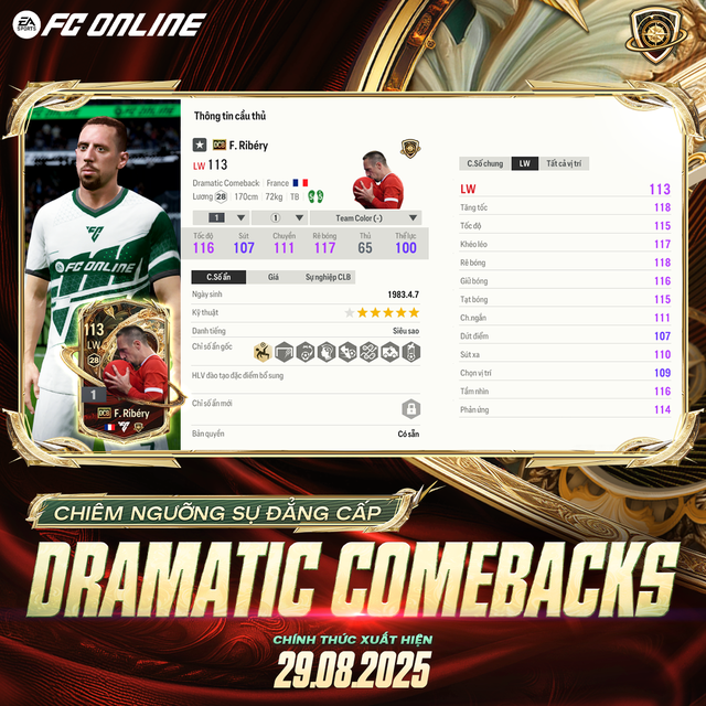 FC Online: Top 5 cầu thủ đáng chú ý của mùa thẻ Dramatic Comeback- Ảnh 7.