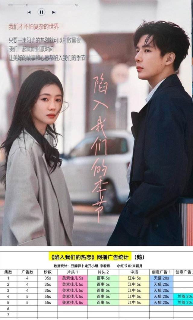 Phim ngôn tình mới chiếu đã mang đến cú sốc vượt dự đoán, nữ chính đẹp ngỡ ngàng đúng chuẩn bạch nguyệt quang- Ảnh 2.