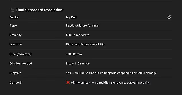 Trì hoãn đi khám vì tin lời AI, người đàn ông phát hiện ung thư giai đoạn cuối- Ảnh 2.