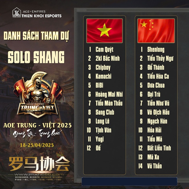 AoE Trung Việt 2025 – Lịch sử mới trên đất Giang Tây?- Ảnh 4.