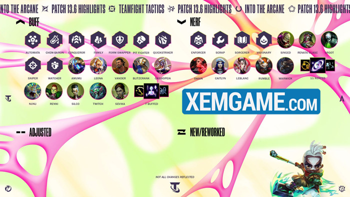 ĐTCL 13.6: 2 buff dành cho Cực Tốc và Gia Đình bị bỏ vì sợ không thể kiểm soát sức mạnh 13 6