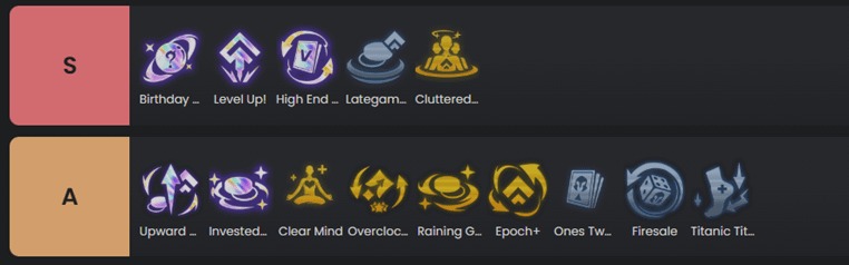 Hướng dẫn toàn tập cách tối ưu hóa sức mạnh đội hình AMP fast 9 14 3 gigacap a m p fast 9 a m p 3