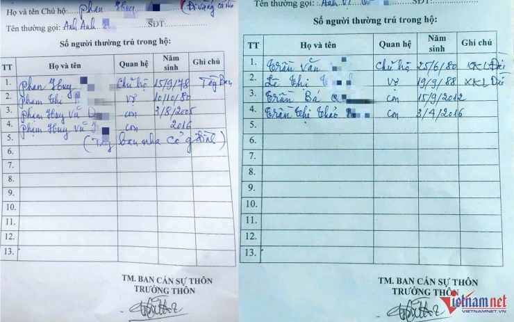 1748395847-w-2478-copy-86568-width1920height1200 Nhiều hộ ở thôn Long Hải hiện