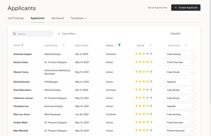 Cách ATS lọc hồ sơ và chấm điểm ứng viên. Ảnh: Anh Nguyễn