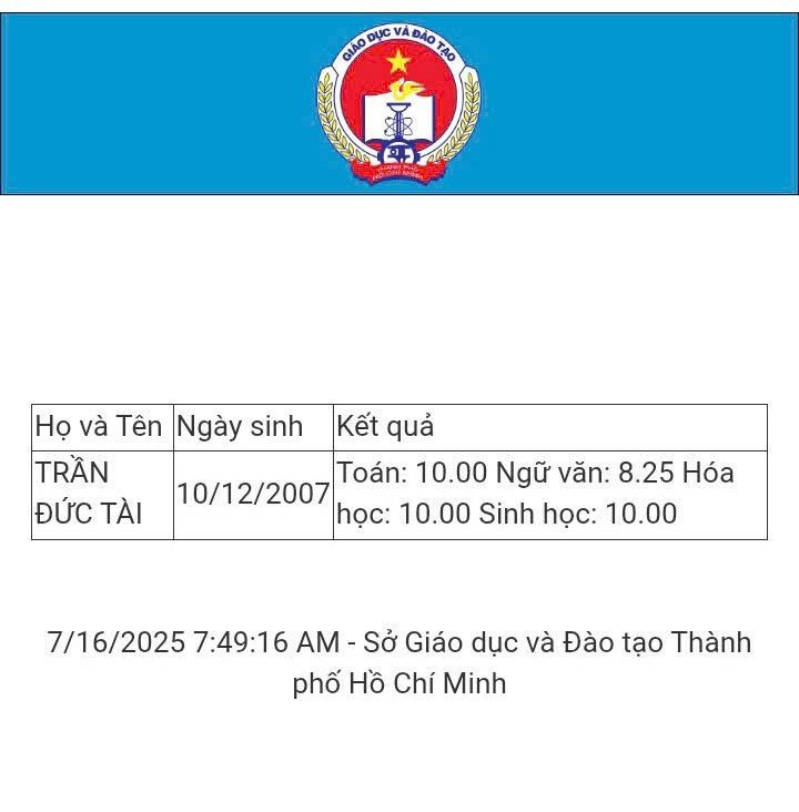 Dù học khối B nhưng điểm môn Văn của Tài vẫn khá cao với 8,25