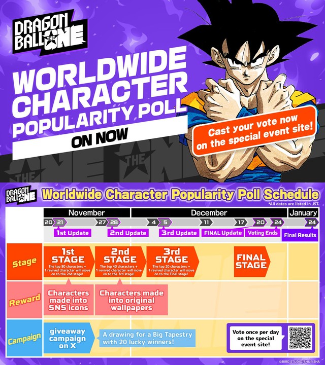 Dragon Ball tổ chức bình chọn rầm rộ để quyết định ai là nhân vật được yêu thích nhất- Ảnh 1.