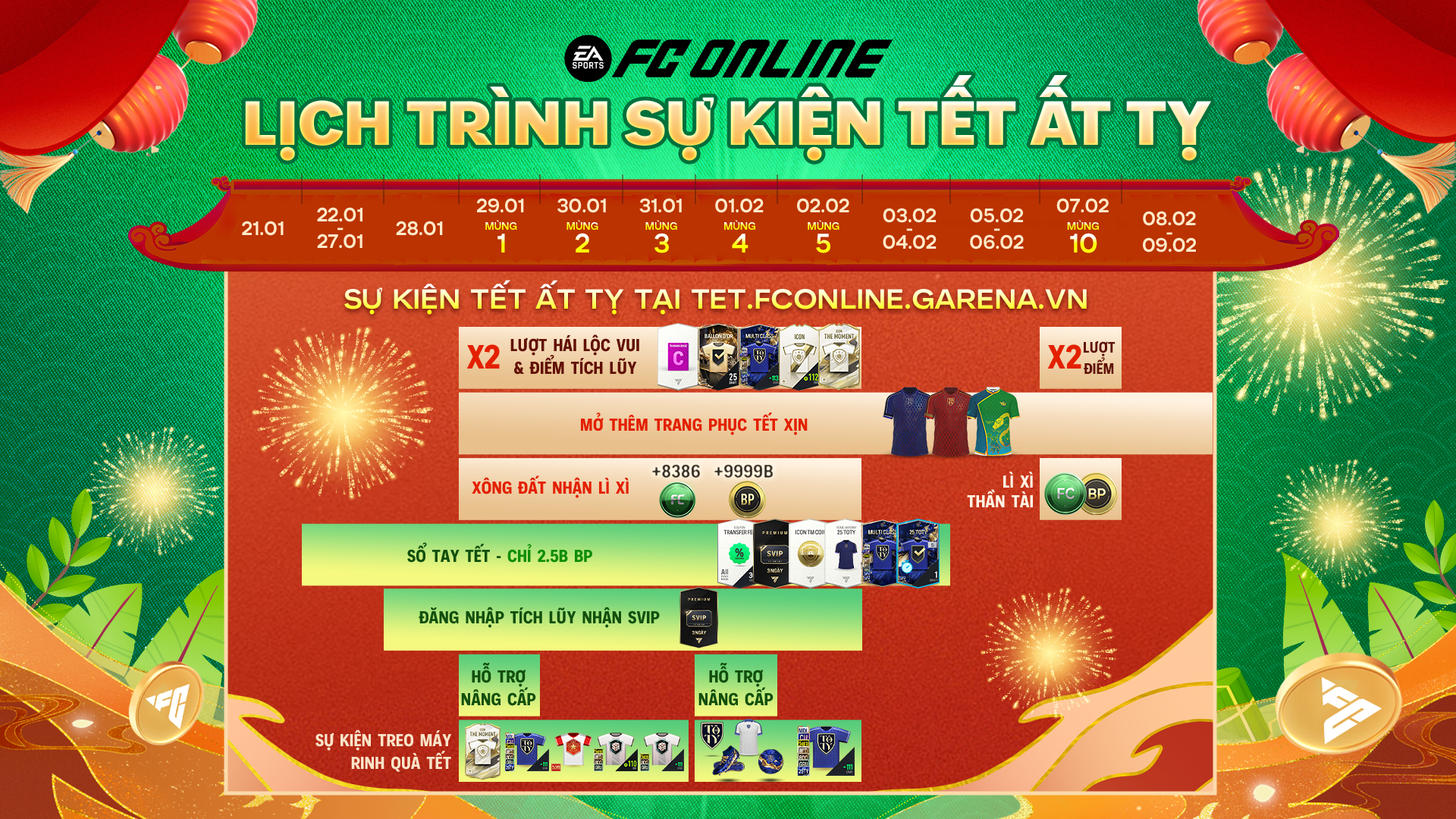 FC Online chơi lớn Tết này: Tặng lì xì FC khủng dành cho người chơi từ mùng 1 đến mùng 5 Tết- Ảnh 2. FC Online chơi lớn Tết này: Tặng lì xì FC khủng dành cho người chơi từ mùng 1 đến mùng 5 Tết- Ảnh 2.