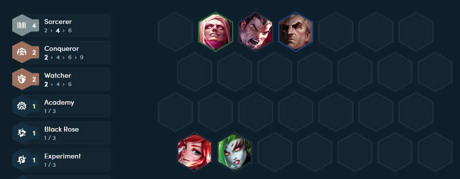 ĐTCL mùa 13: Đổi gió với đội hình Garen - Phù Thủy ĐTCL mùa 13: Đổi gió với đội hình Garen - Phù Thủy