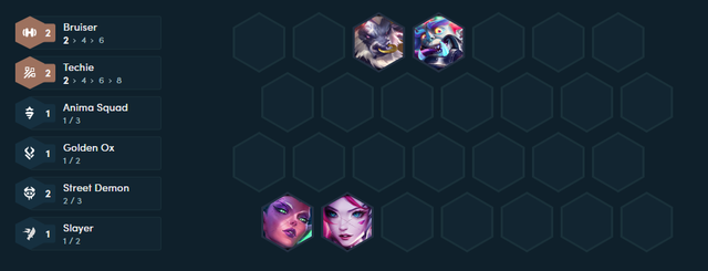 ĐTCL mùa 14: Đổi gió với đội hình Đấu Sĩ - Chuyên Viên siêu ĐTCL mùa 14: Đổi gió với đội hình Đấu Sĩ - Chuyên Viên siêu