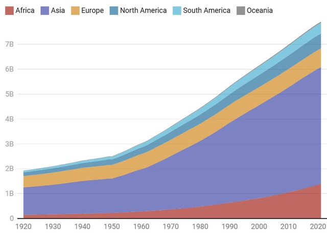 Chuyện gì sẽ xảy ra nếu loài người ngừng sinh con: Nhân loại có thể sống sót được bao lâu sau khi đứa trẻ cuối cùng chào đời?- Ảnh 2. Chuyện gì sẽ xảy ra nếu loài người ngừng sinh con: Nhân loại có thể sống sót được bao lâu sau khi đứa trẻ cuối cùng chào đời?- Ảnh 2.