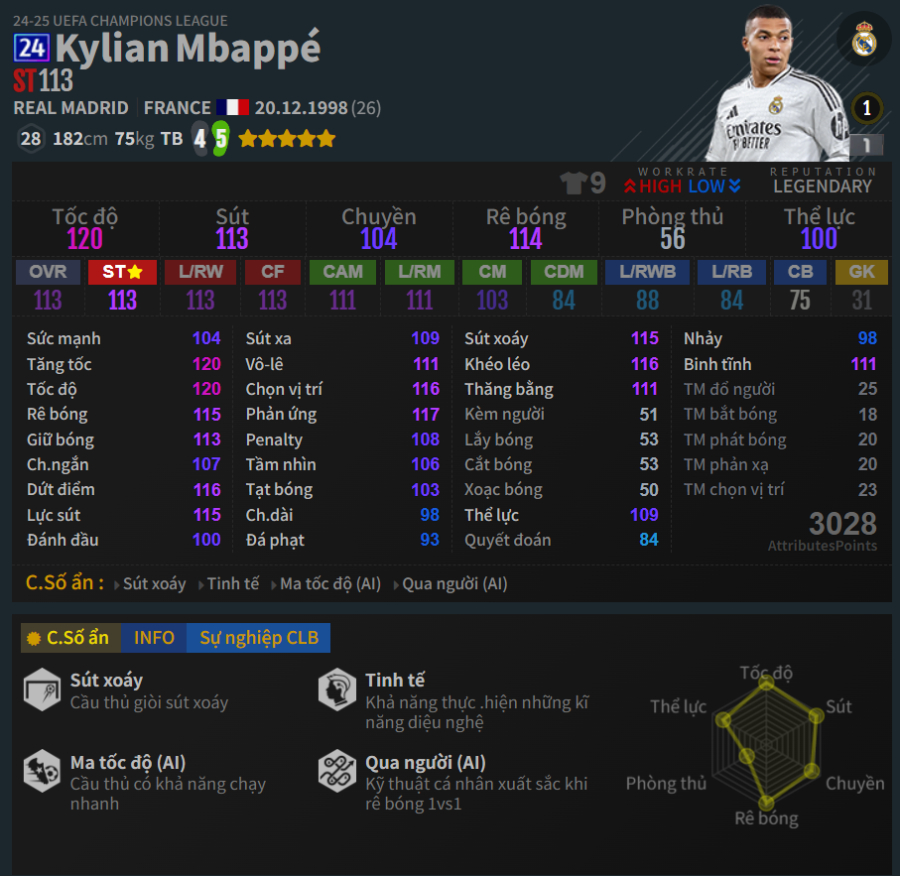 24ucl-mbappe Mùa 24 UCL FCO và những cầu thủ đáng chú ý nhất 24ucl mbappe