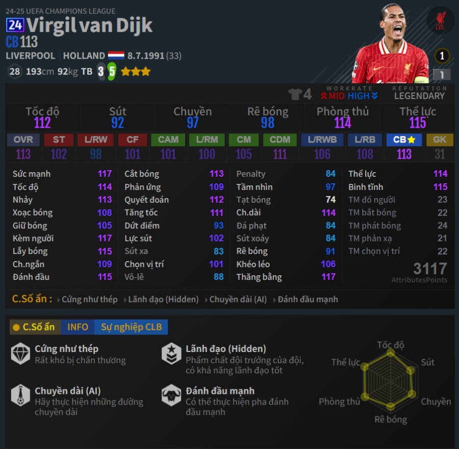 24ucl-van-dijk Mùa 24 UCL FCO và những cầu thủ đáng chú ý nhất 24ucl van dijk