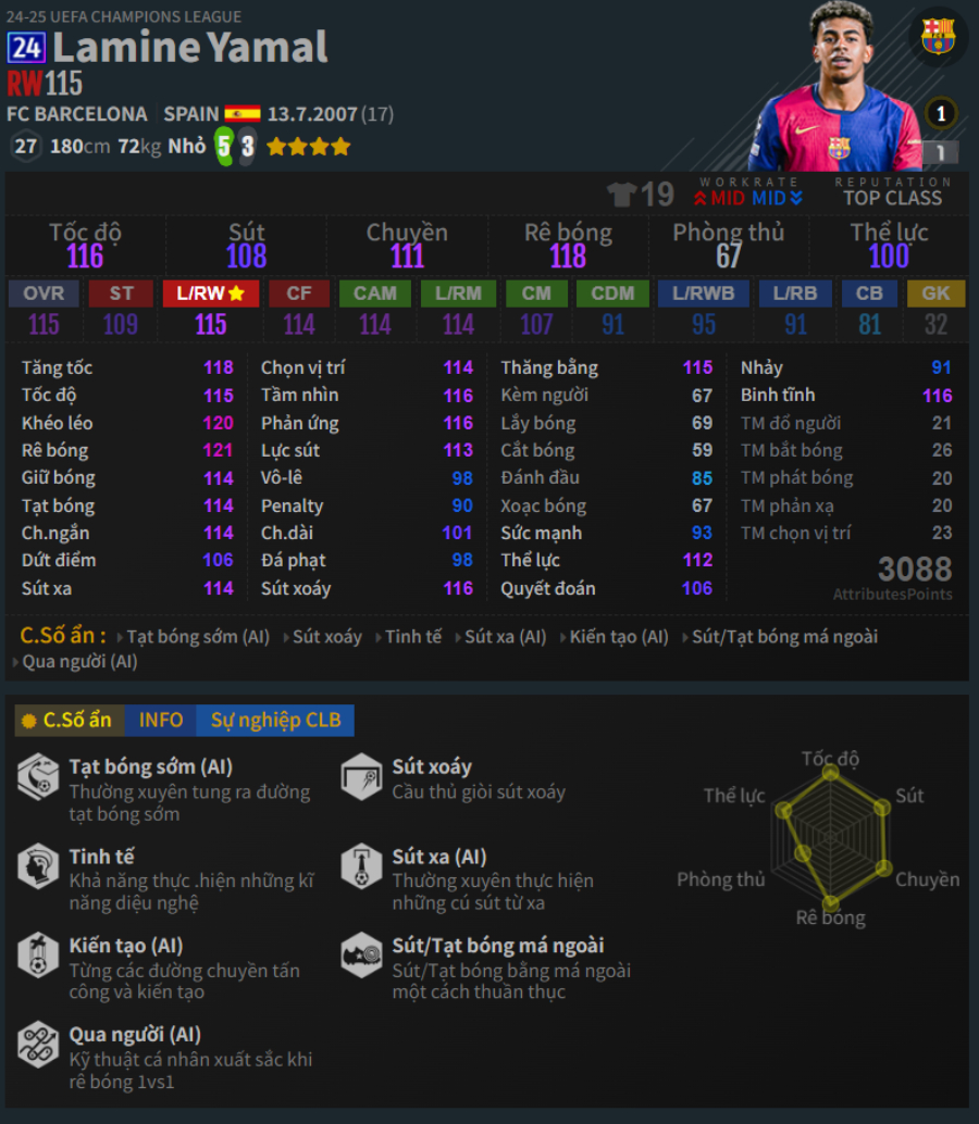 24ucl-yamal Mùa 24 UCL FCO và những cầu thủ đáng chú ý nhất 24ucl yamal