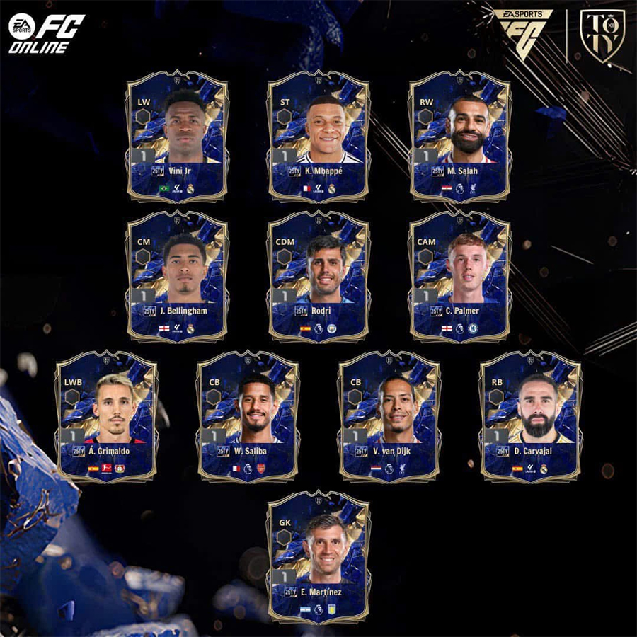 Đội hình 25 TOTY FC Online chính thức lộ diện 25toty