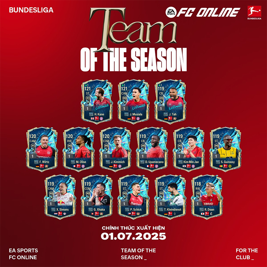 Danh sách cầu thủ 25 Team of The Season trong FC Online 25ts bundes liga
