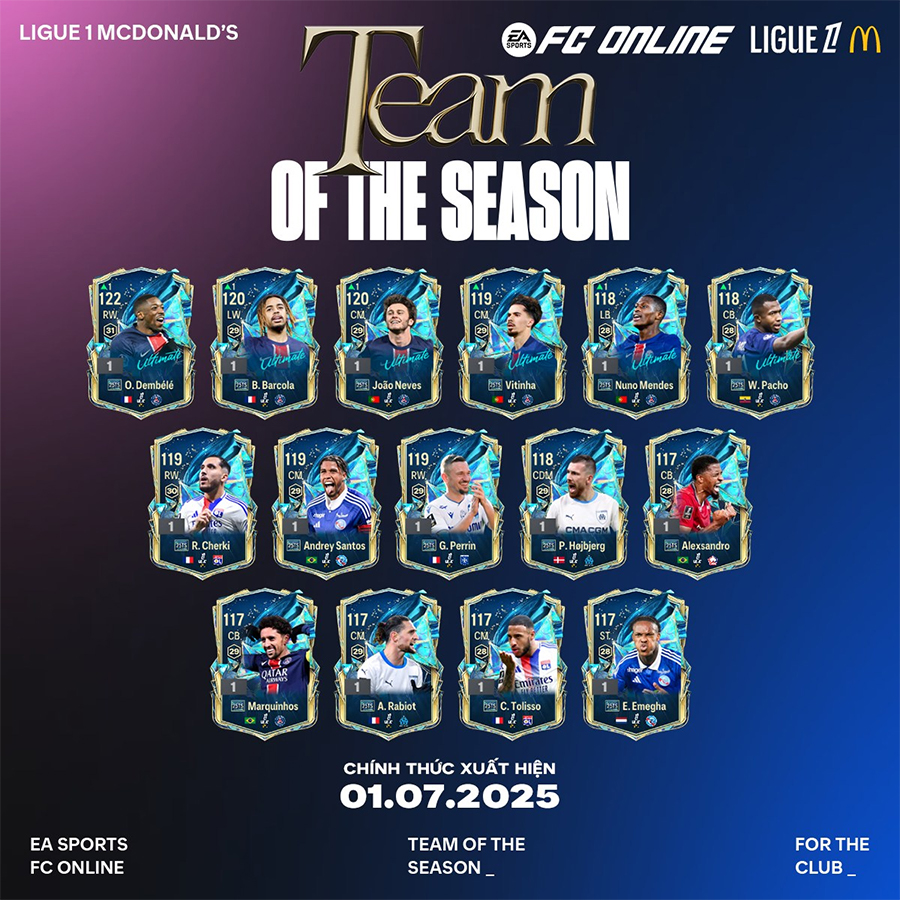 Danh sách cầu thủ 25 Team of The Season trong FC Online 25ts ligue 1