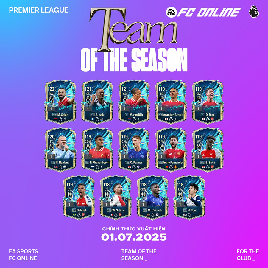 Danh sách cầu thủ 25 Team of The Season trong FC Online 25ts premier league