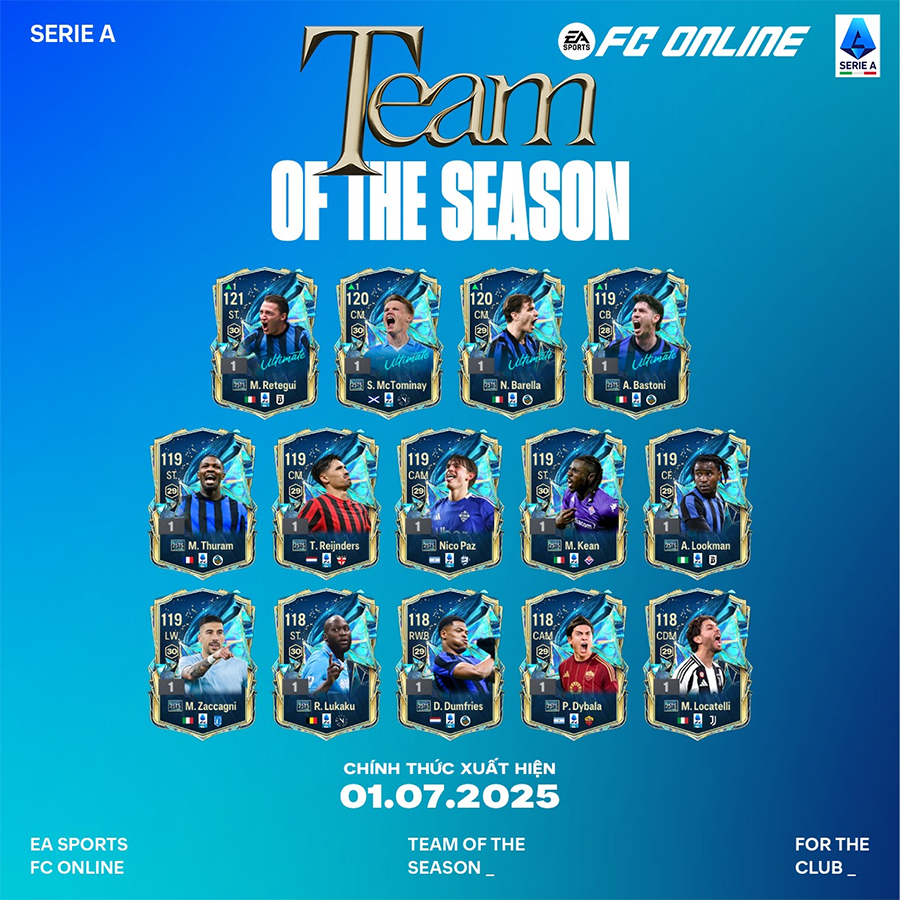 Danh sách cầu thủ 25 Team of The Season trong FC Online 25ts seriea